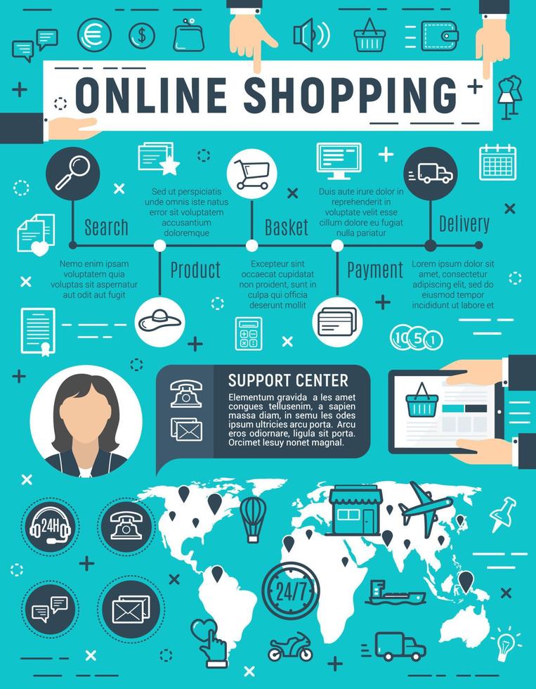 cartaz vetorial para compras online vetor