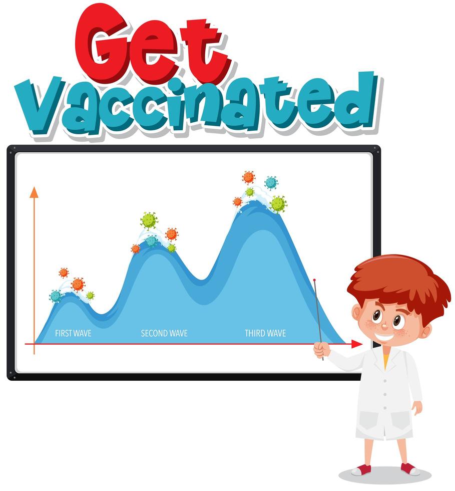 seja vacinado com o gráfico de segunda onda vetor