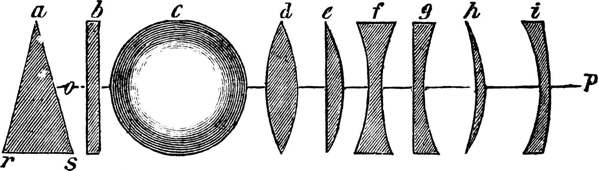 lentes de várias formas, ilustração vintage. vetor