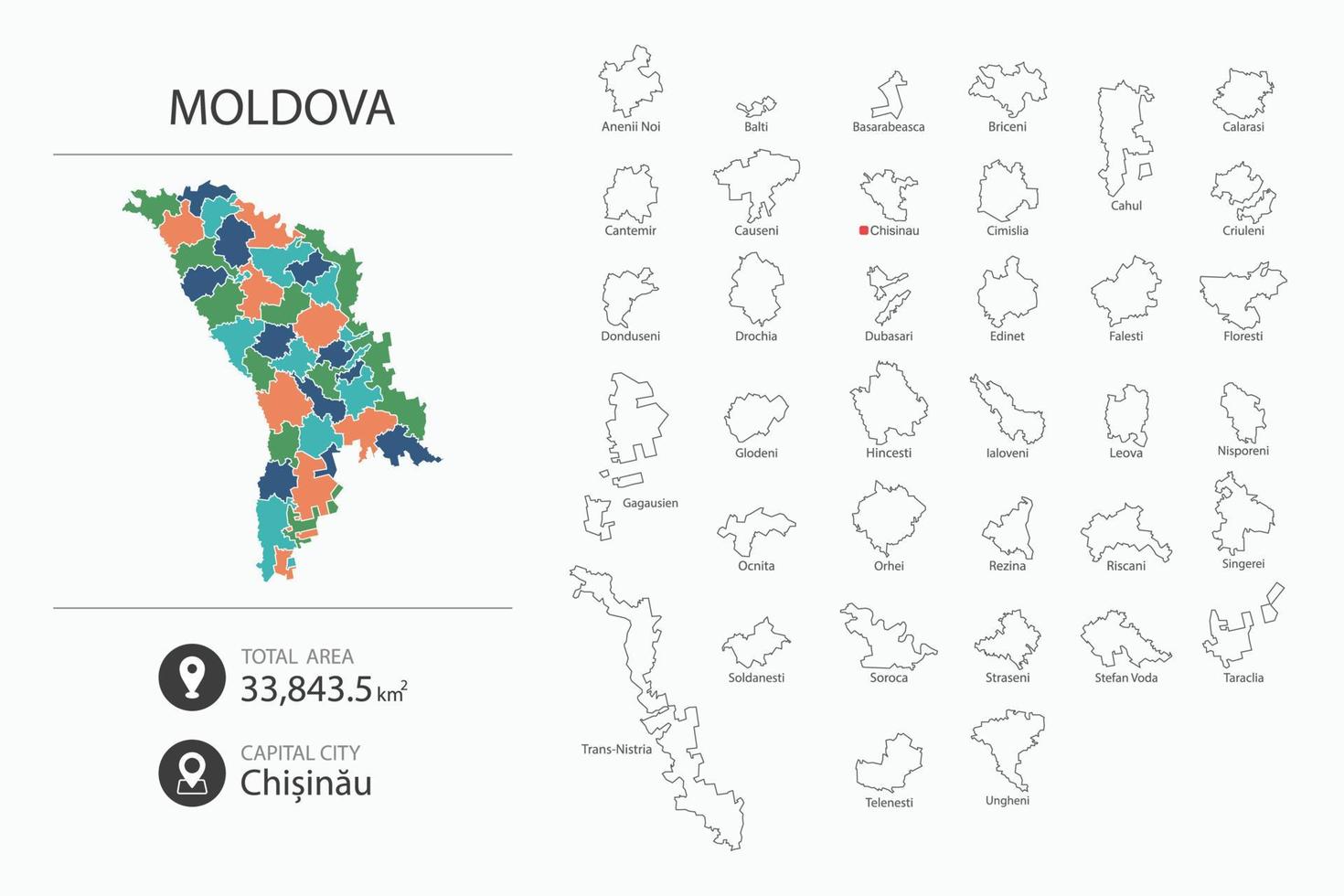 mapa da Moldávia com mapa detalhado do país. elementos do mapa de cidades, áreas totais e capitais. vetor