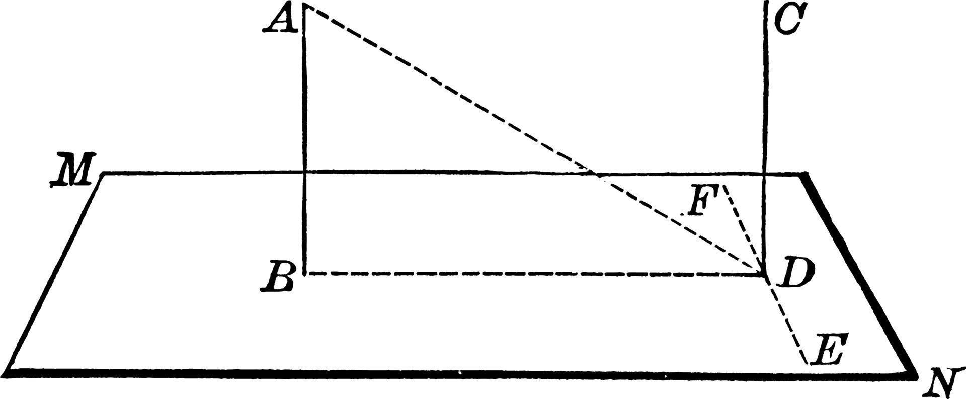 linha perpendicular, ilustração vintage. vetor