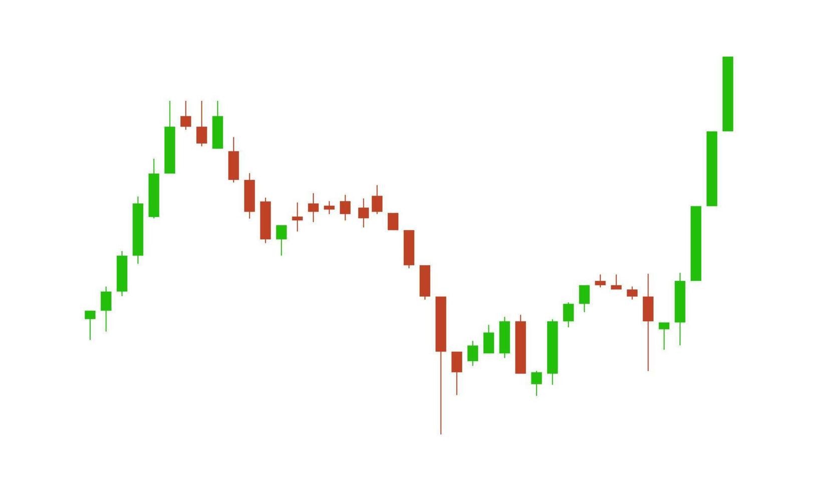 fundo de castiçal de dados do mercado de ações. investimento empresarial ou conceito de negociação forex. ilustração vetorial. eps 10. vetor