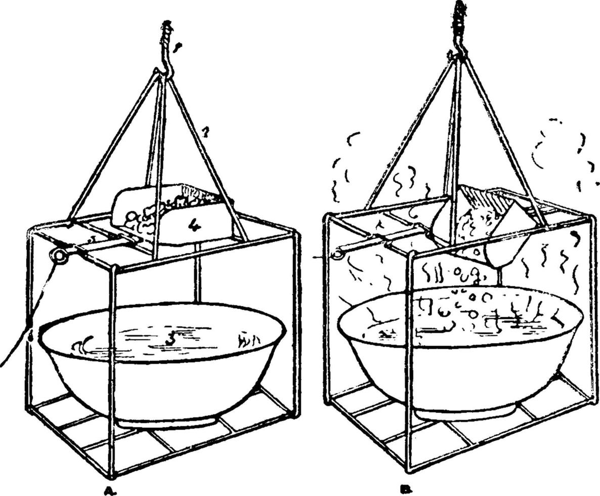 galpão de fumigação, ilustração vintage. vetor