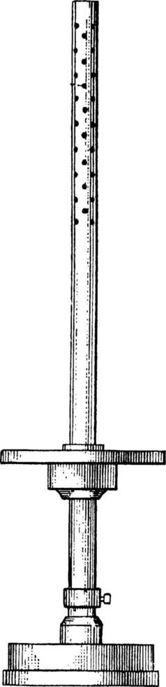 pirômetro, ilustração vintage. vetor