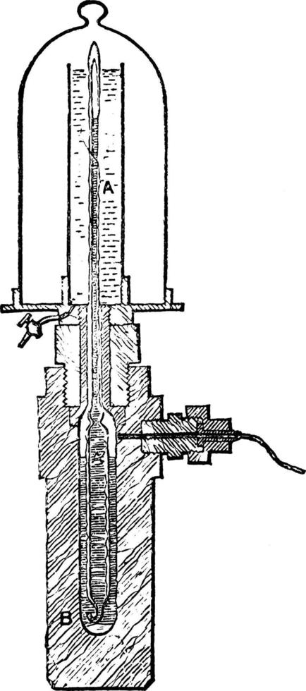 liquidação de gás, ilustração vintage. vetor