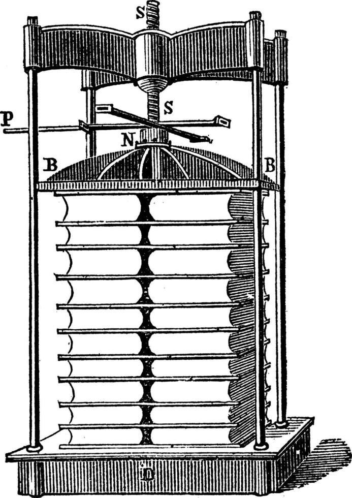 prensa de encadernação, ilustração vintage. vetor