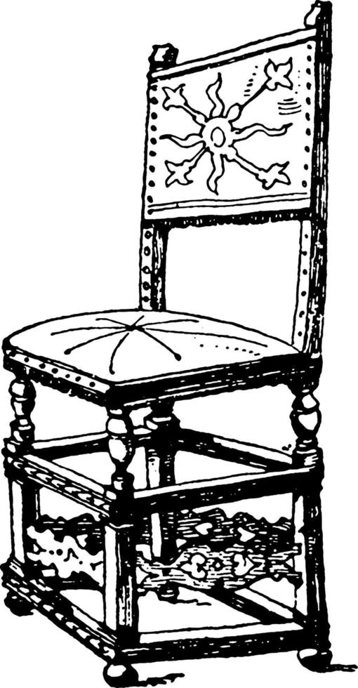 cadeira de couro holandesa, ilustração vintage. vetor