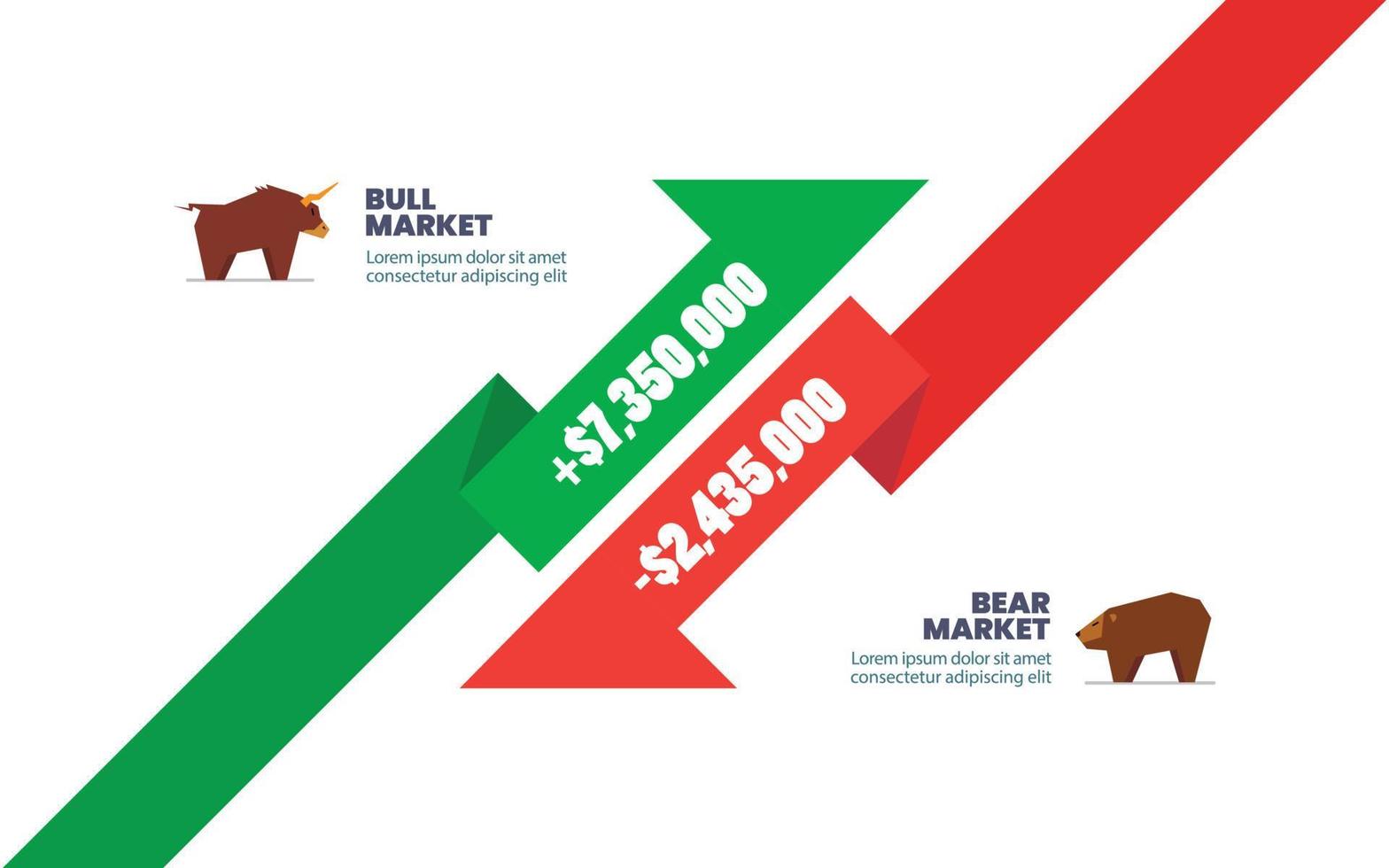 touro e urso símbolo do infográfico do mercado de ações vetor