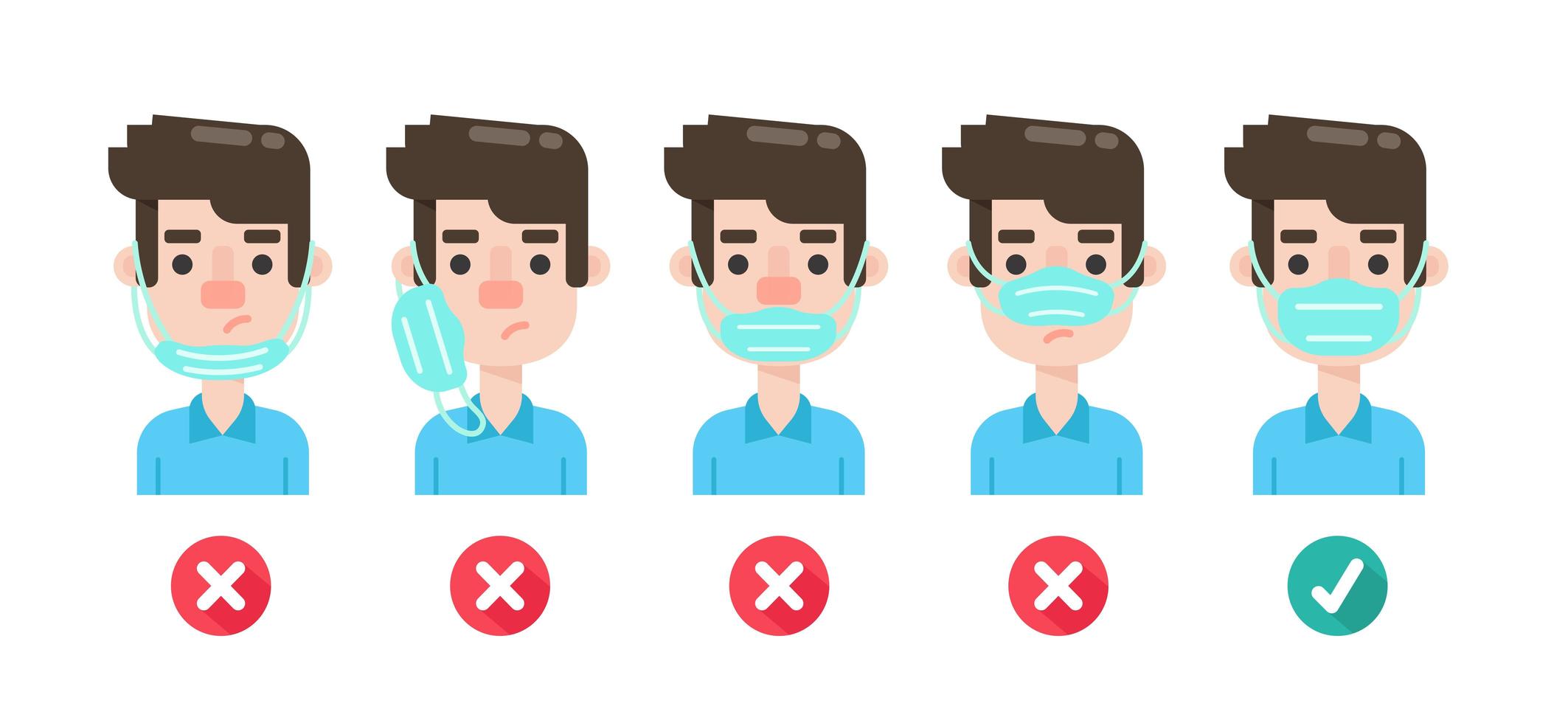 diagrama com o uso incorreto de máscaras faciais vetor