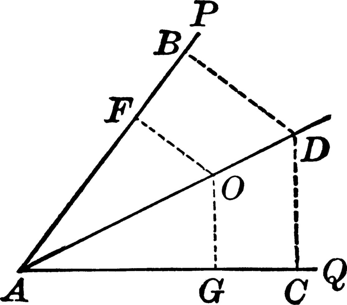 ângulo, ilustração vintage. vetor