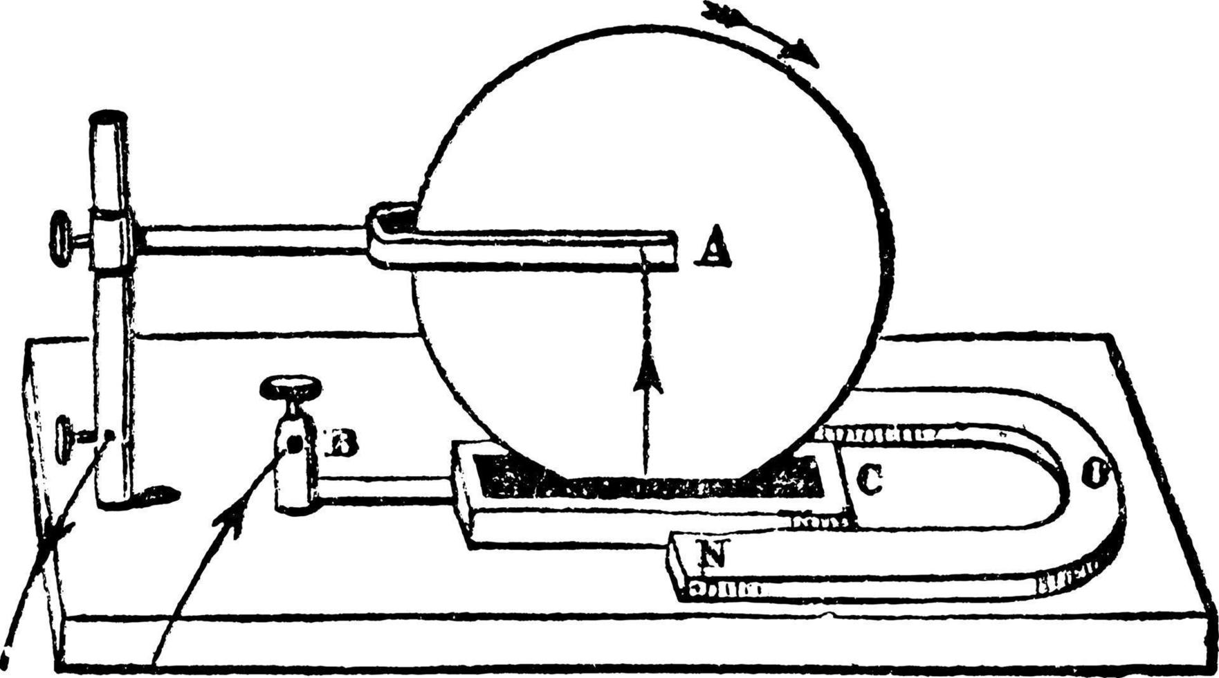 aparelho barlow, ilustração vintage. vetor