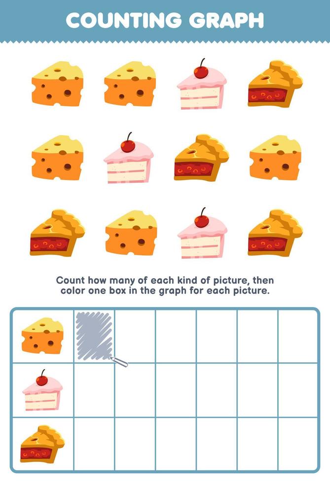 jogo de educação para crianças contar quantas tortas de bolo de queijo de desenho animado e colorir a caixa na planilha de alimentos para impressão gráfica vetor