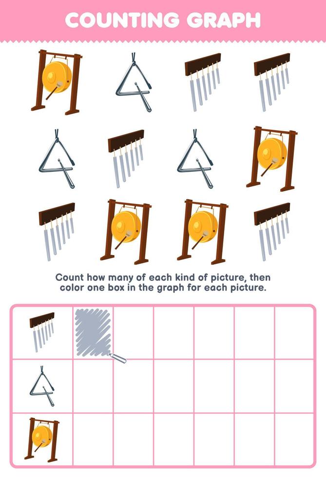 jogo de educação para crianças contar quantos teclado de xilofone giratório  bonito dos desenhos animados, em seguida, colorir a caixa na planilha de  instrumento de música imprimível gráfico 13695882 Vetor no Vecteezy