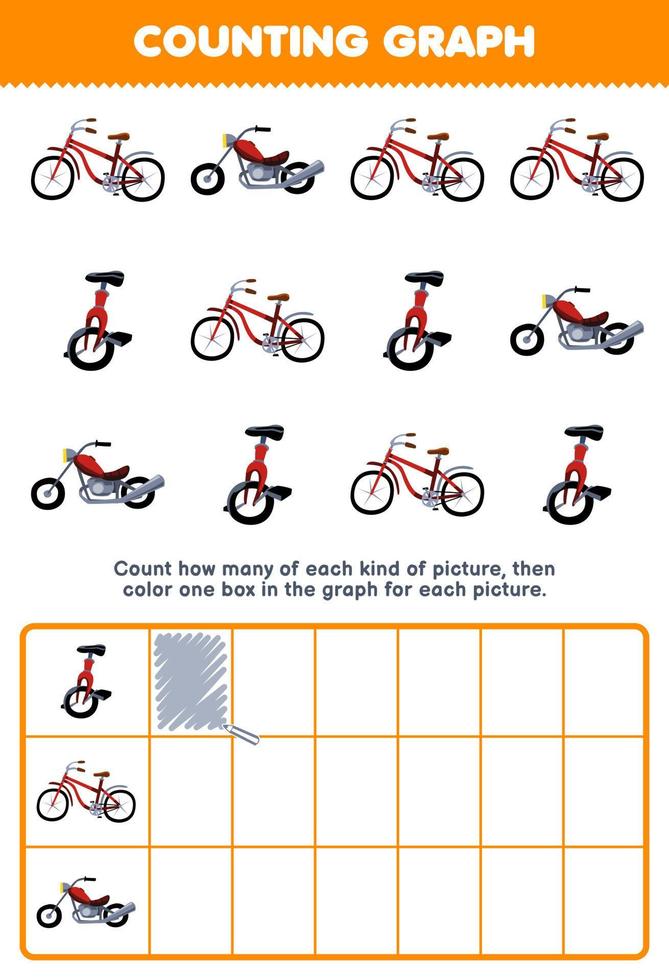 jogo de educação para crianças contar quantas motocicletas de bicicleta monociclo de desenho animado e colorir a caixa na planilha de transporte para impressão gráfica vetor