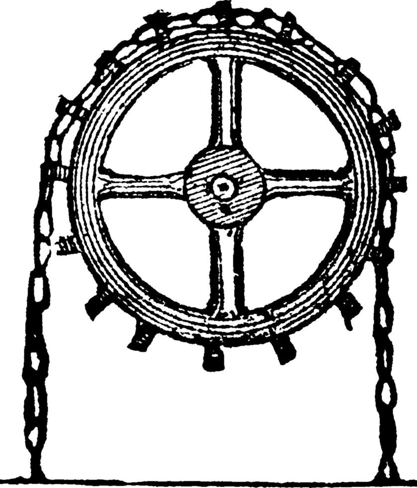 roda de pano, ilustração vintage. vetor