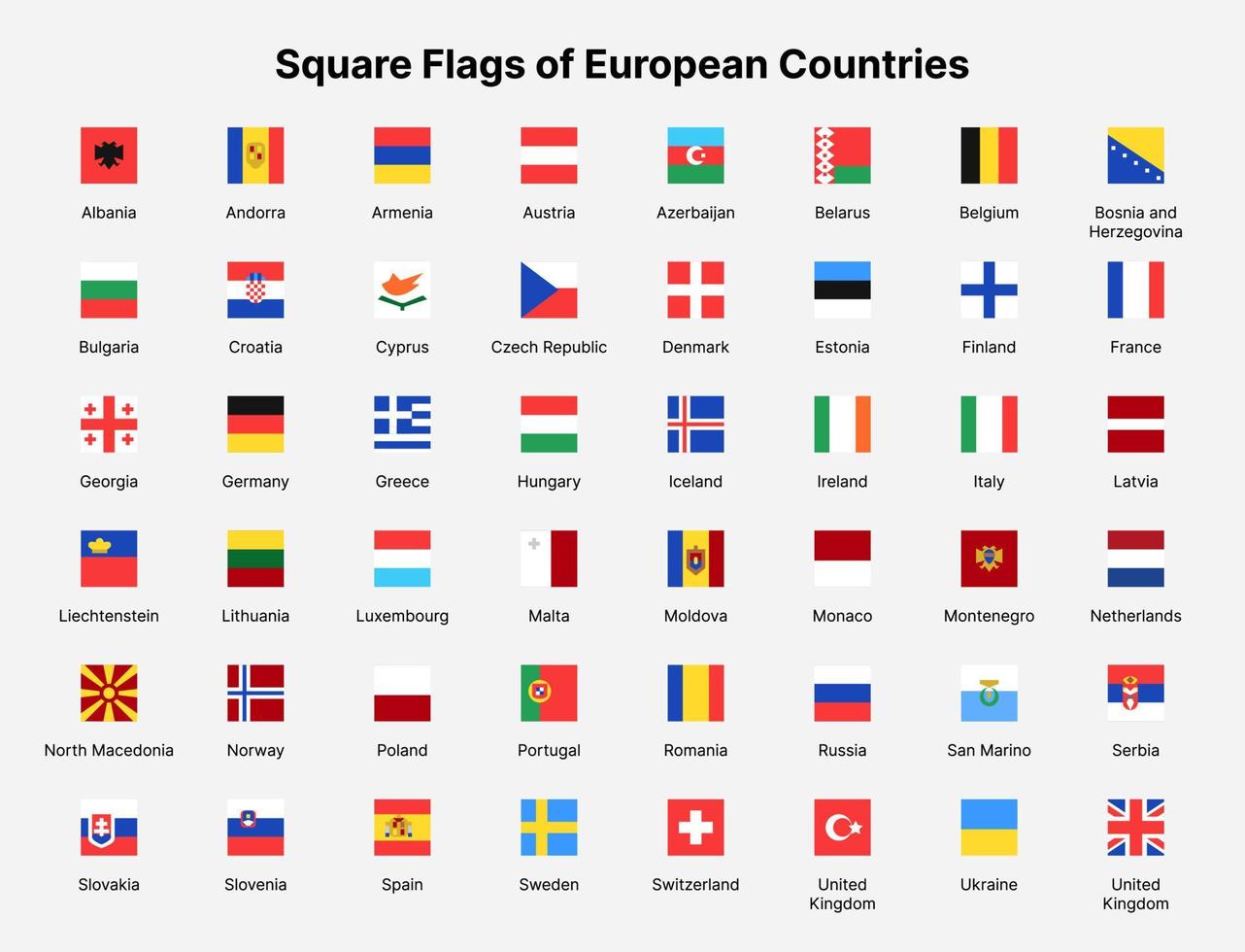 bandeiras de países da europa. bandeiras quadradas de países da europa. vetor