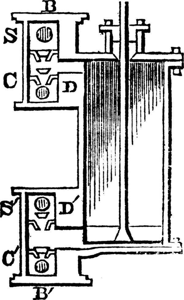 cilindro de dupla ação, ilustração vintage. vetor