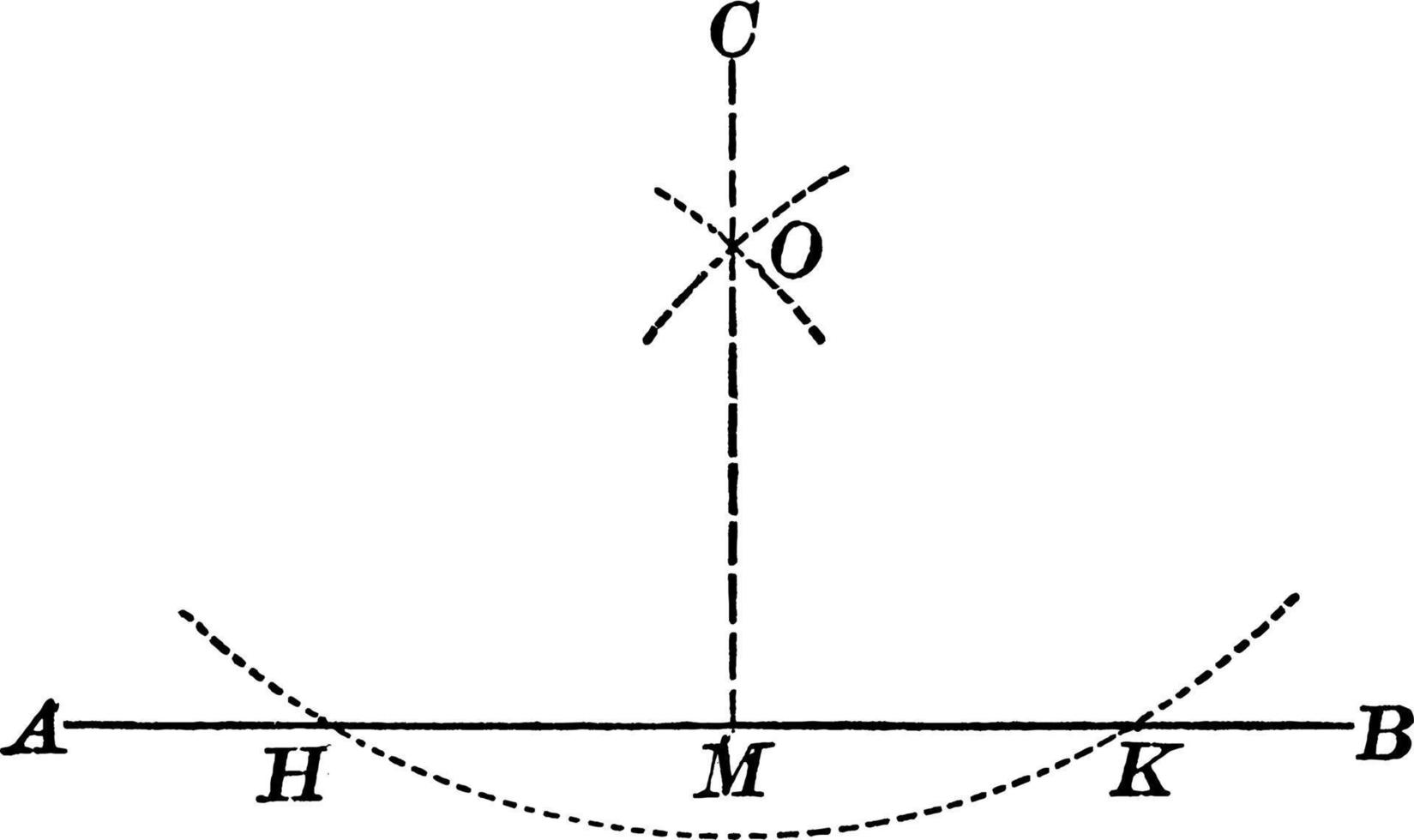 perpendicular à linha, ilustração vintage. vetor