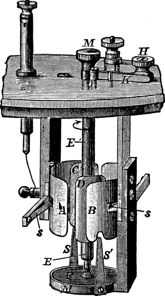 repositor de thompson, ilustração vintage. vetor