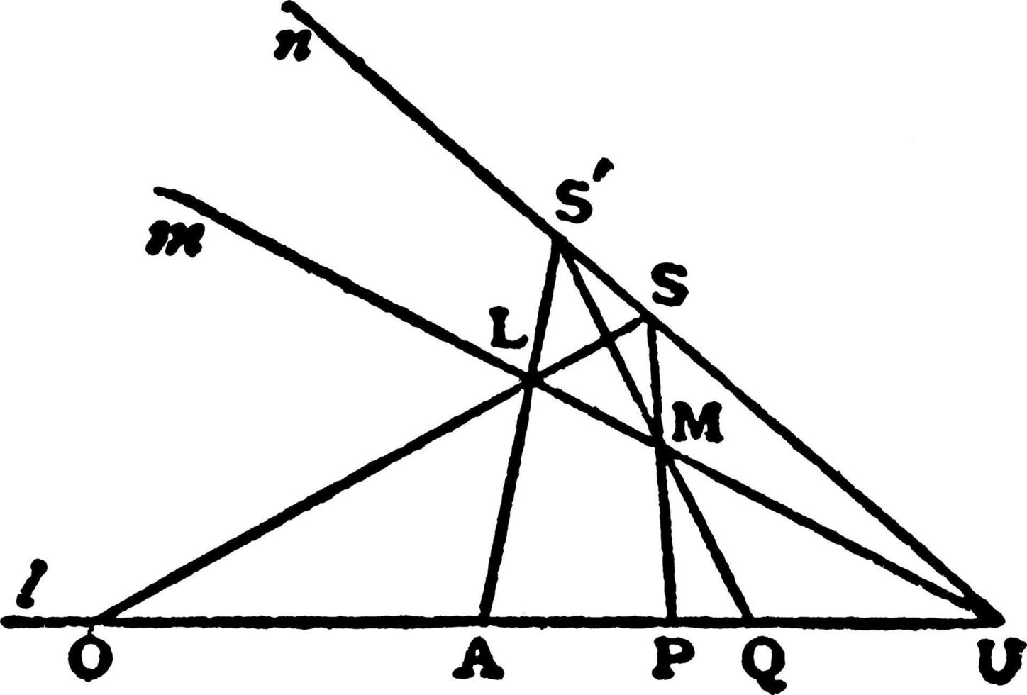 propriedade dedekind 1, ilustração vintage. vetor