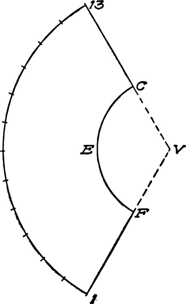 desenvolvimento de uma ilustração vintage de cone. vetor