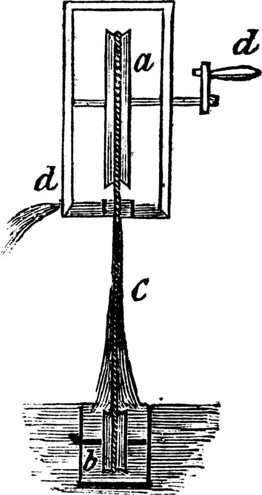 máquina de corda, ilustração vintage. vetor