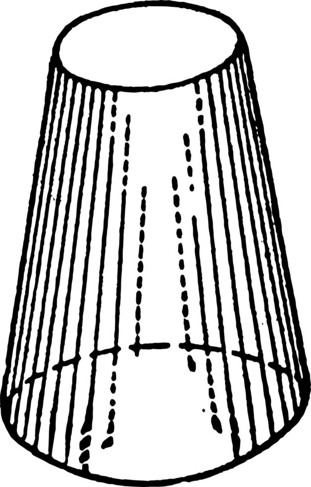 prismatóide com ilustração vintage de 2 bases circulares. vetor
