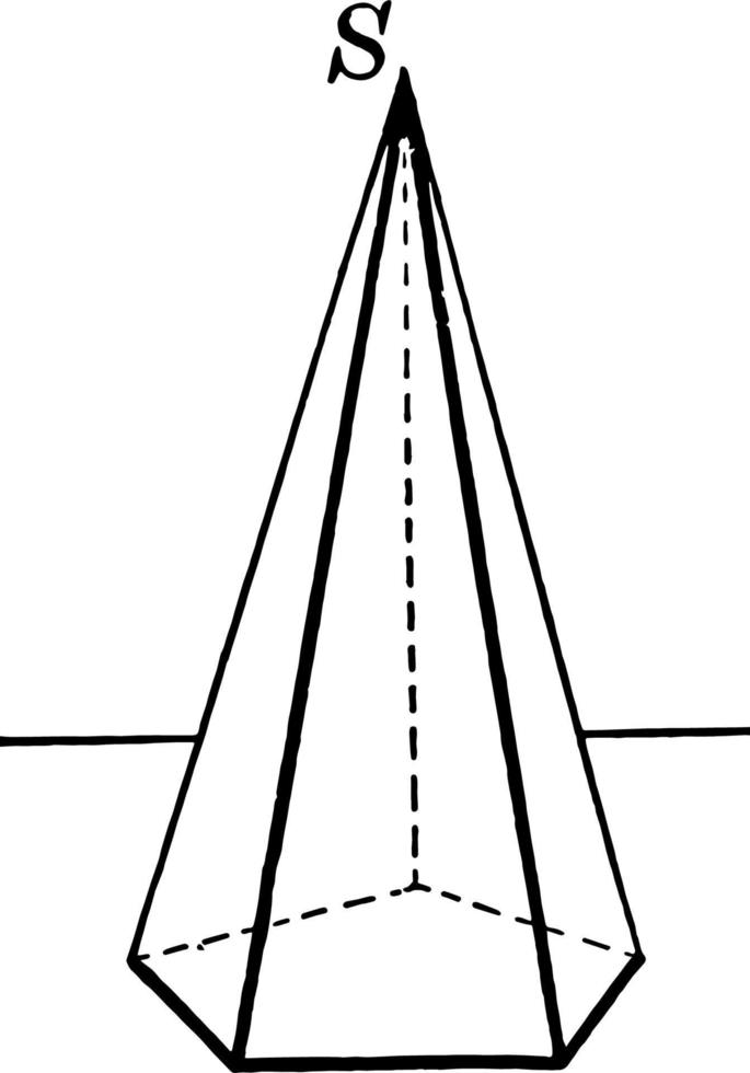 pirâmide regular com ilustração vintage de base pentagonal. vetor