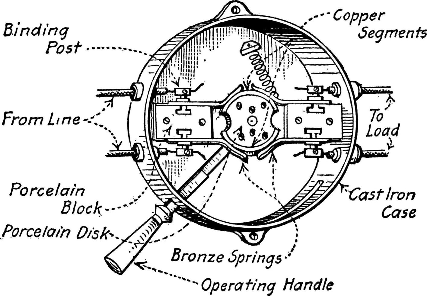 interruptor de circuito de série, ilustração vintage. vetor