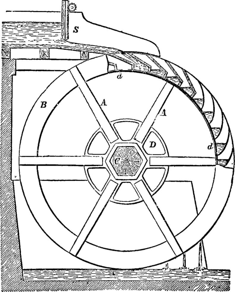 roda d'água, ilustração vintage. vetor