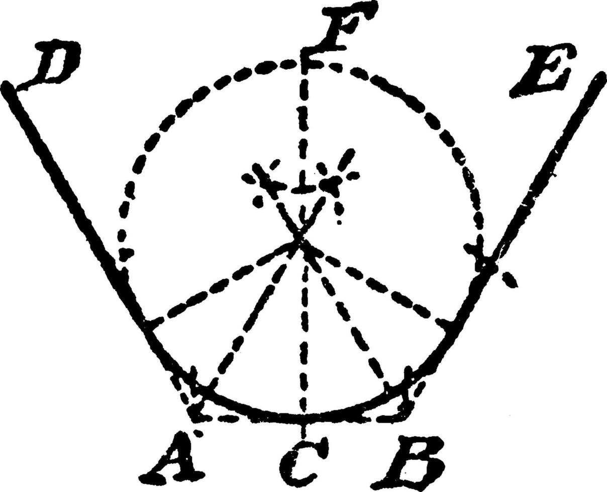 construção de um círculo que tangencia 2 linhas dadas e passa por um determinado ponto, ilustração vintage. vetor