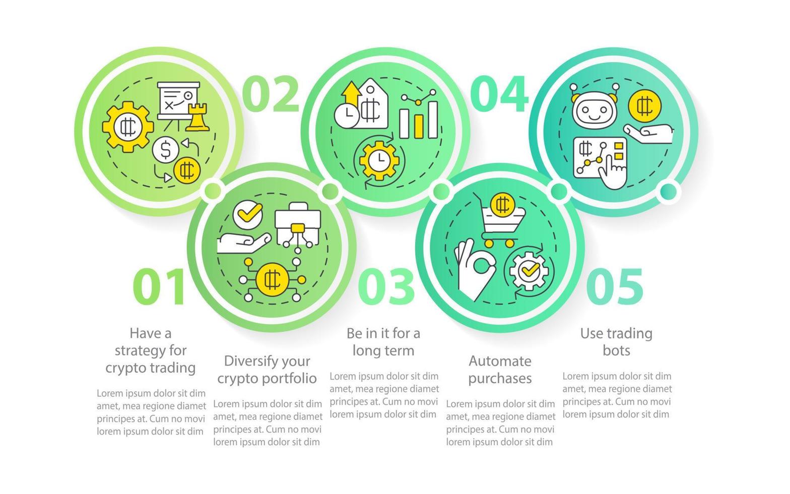 modelo de infográfico de círculo de conselho de criptomoeda. fazendo dinheiro. visualização de dados com 5 passos. gráfico de informações de linha do tempo editável. layout de fluxo de trabalho com ícones de linha. vetor