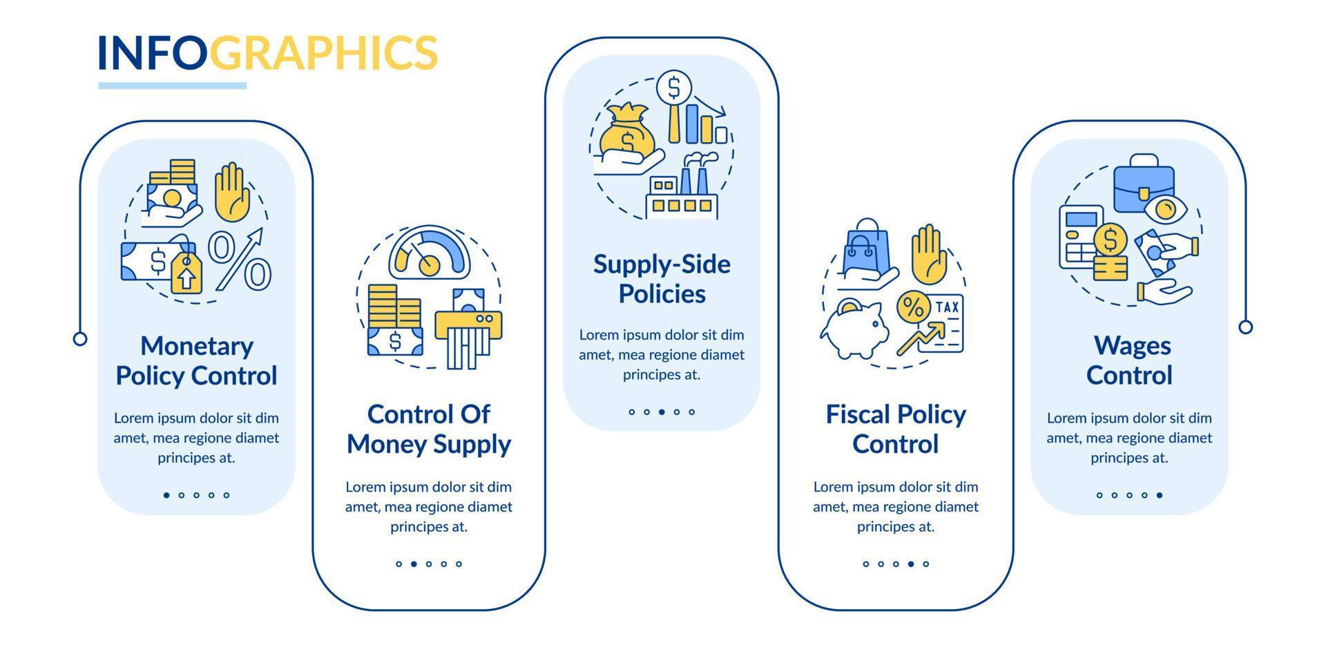 controlando o modelo de infográfico de retângulo de inflação. regulamentos. visualização de dados com 5 passos. gráfico de informações de linha do tempo editável. layout de fluxo de trabalho com ícones de linha. vetor