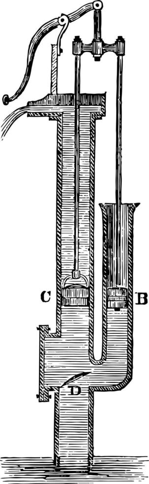 atmosférica e forçando a ilustração vintage da bomba. vetor