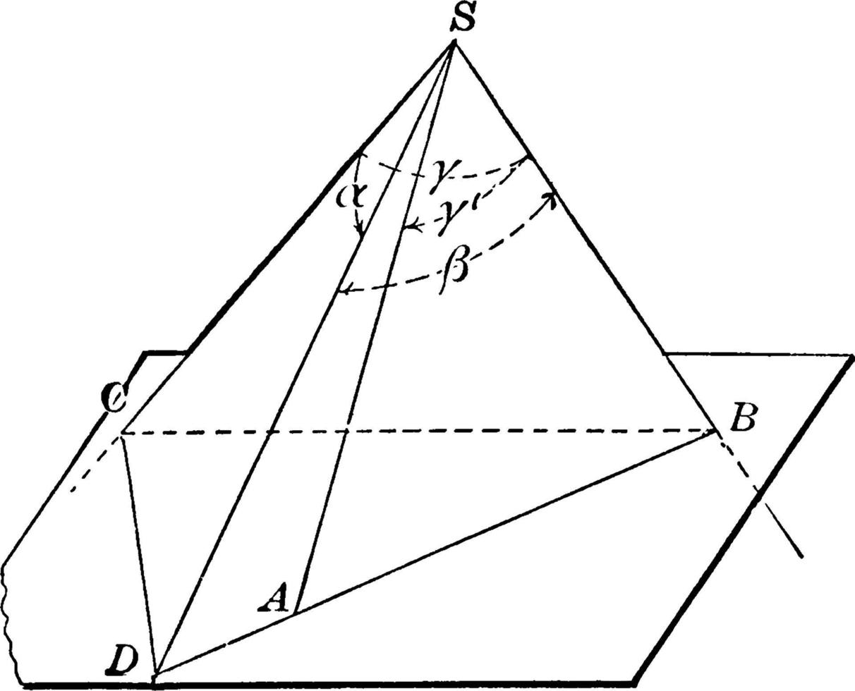 ângulo triédrico, ilustração vintage. vetor
