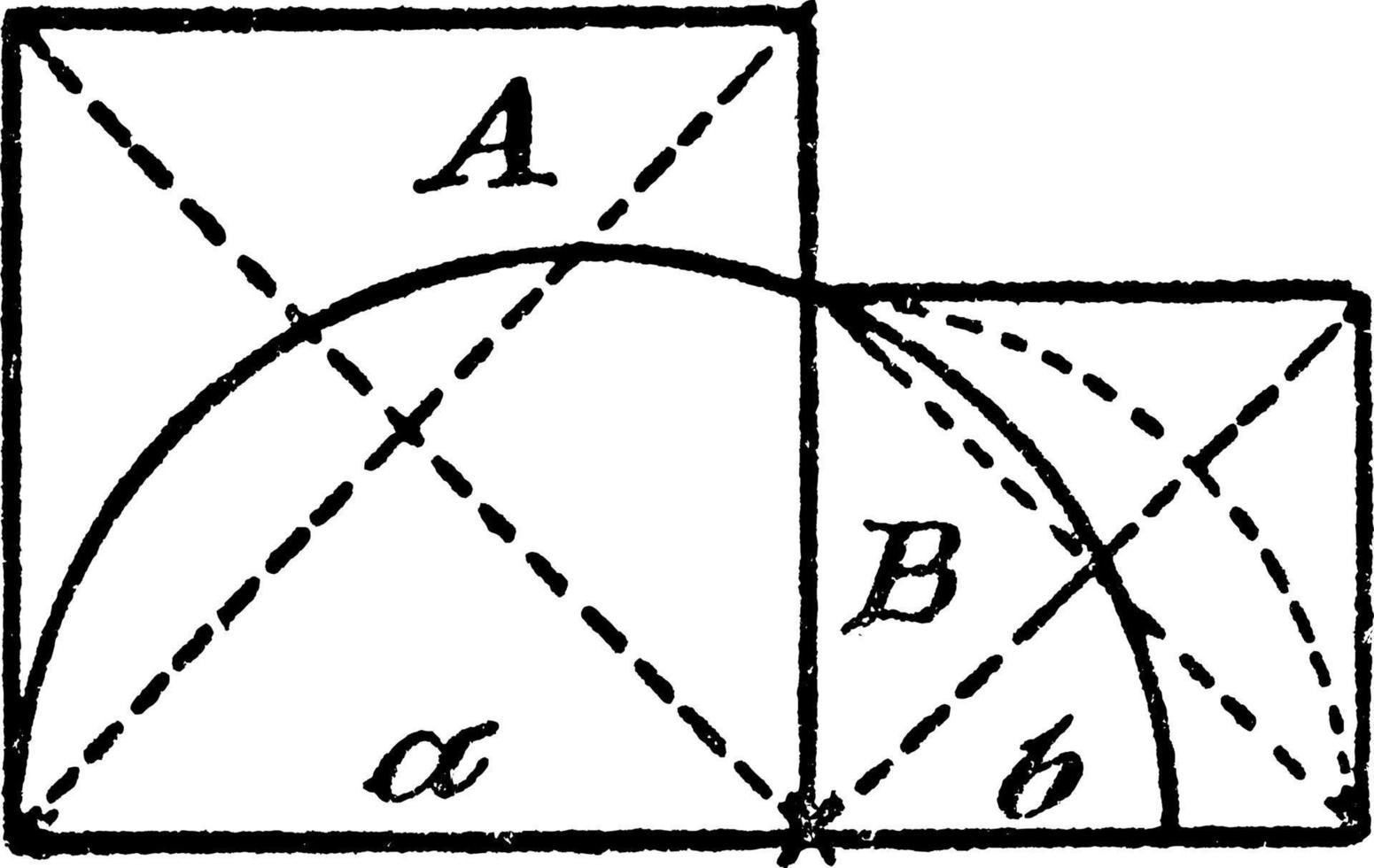 modelo de proporções geométricas, ilustração vintage. vetor