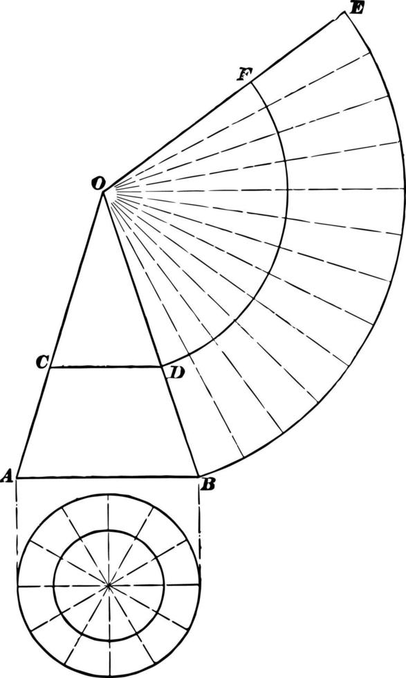 desenvolvimento de ilustração vintage de cone. vetor