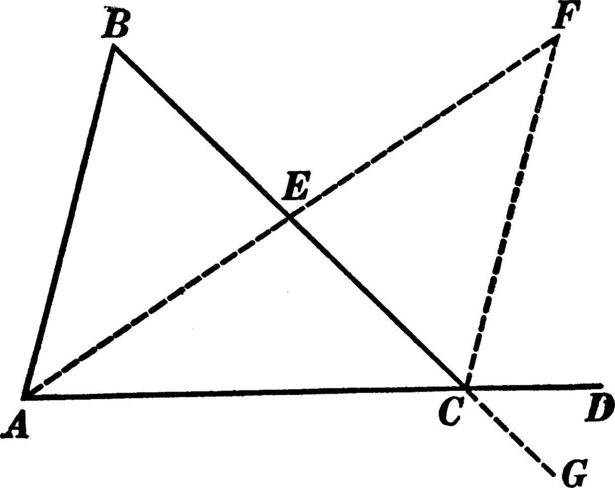 ângulo exterior do teorema do triângulo, ilustração vintage. vetor