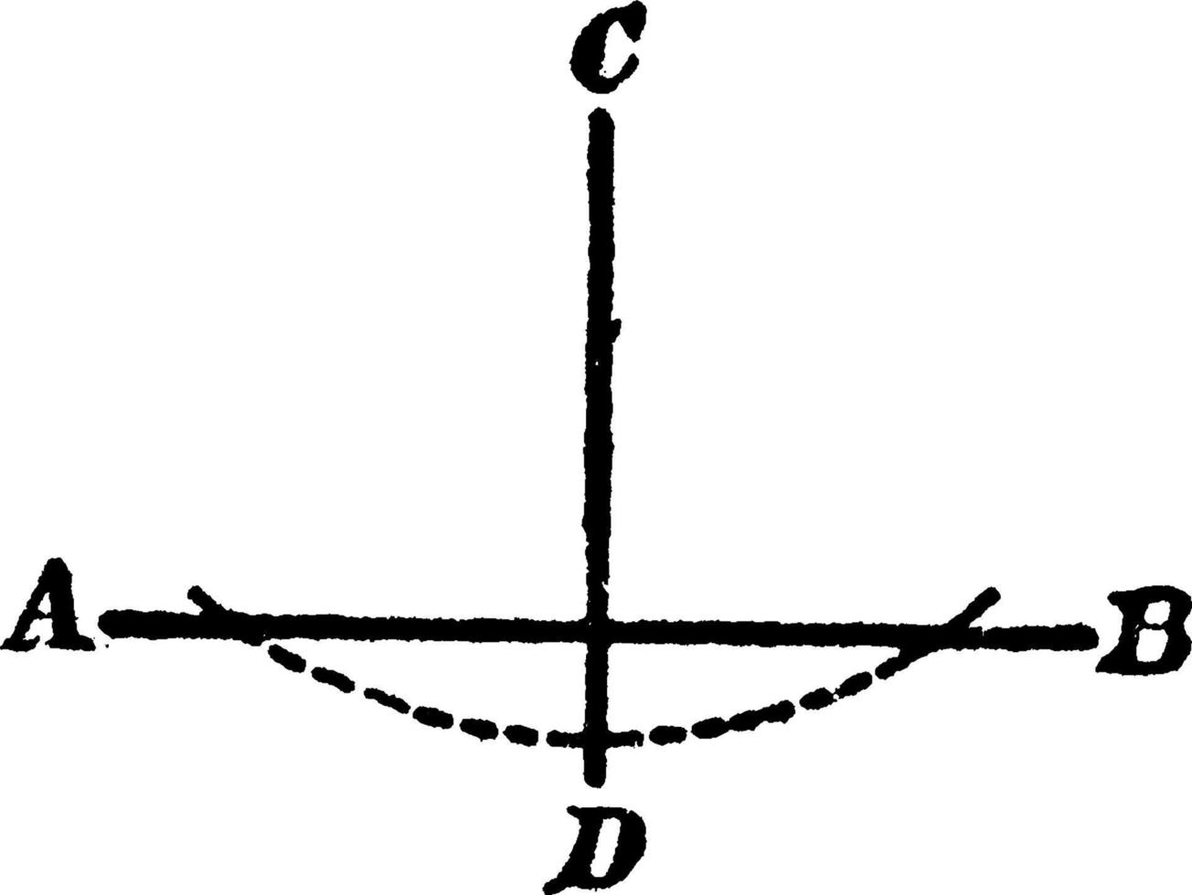 construção de uma ilustração perpendicular, vintage. vetor