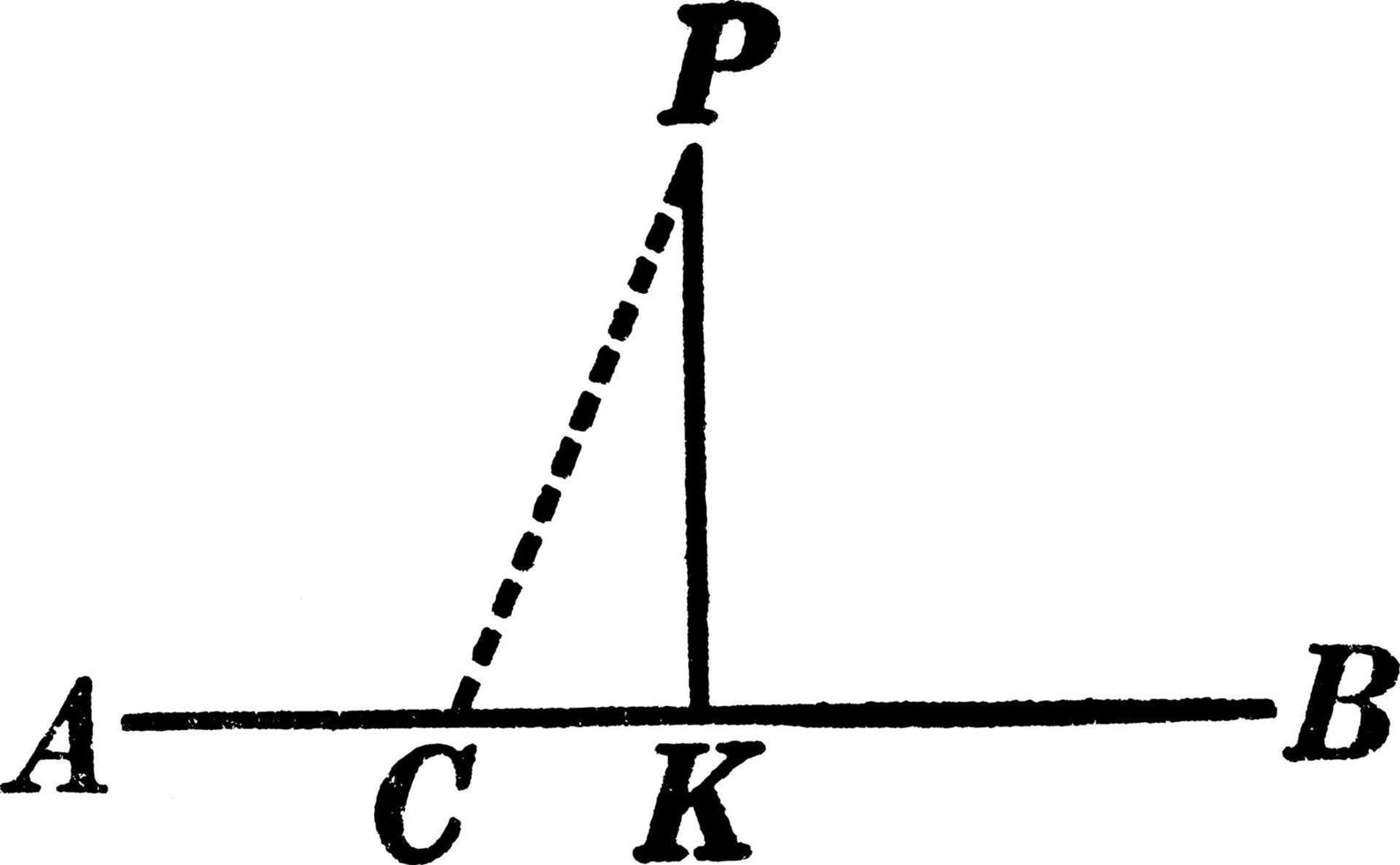 perpendicular ao corolário da linha, ilustração vintage. vetor