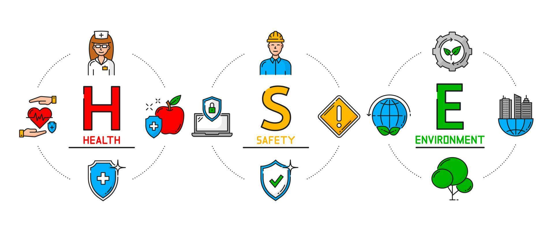 cor hse símbolos, saúde, segurança e meio ambiente vetor