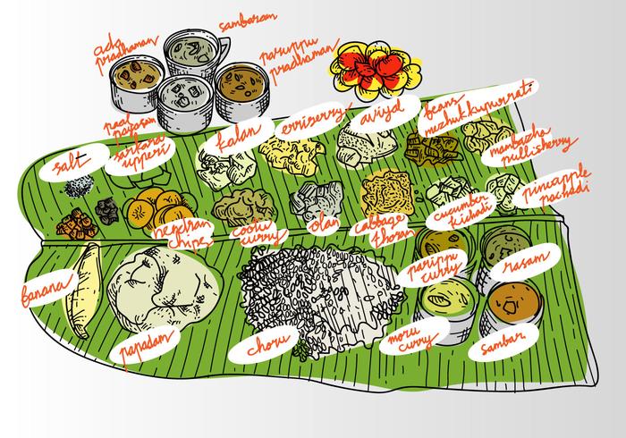 Livre de Ilustração Onam Vector Food