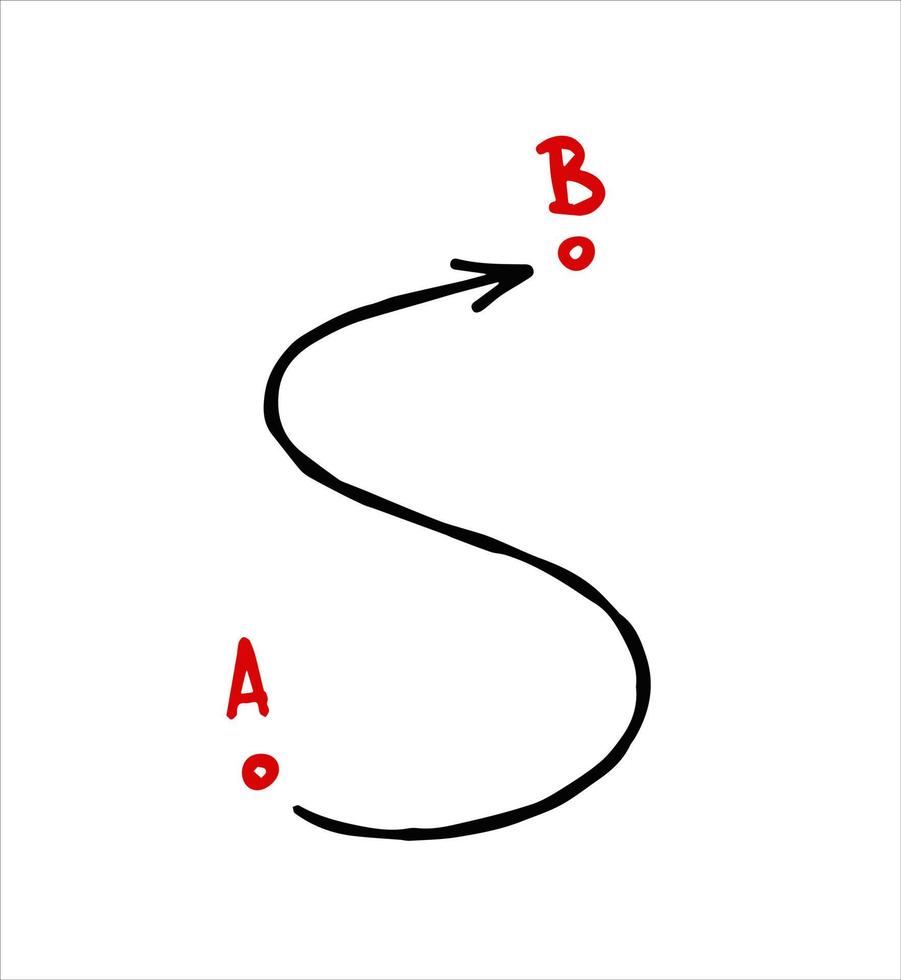 linha de direção do caminho. movimento estratégico e rota. realocação da seta pontilhada e do ponto a para o ponto b. esquema e plano vetor