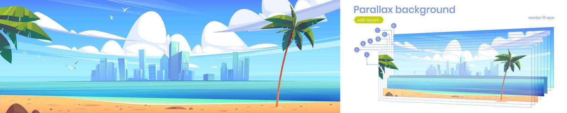 fundo de paralaxe com mar e cidade no horizonte vetor