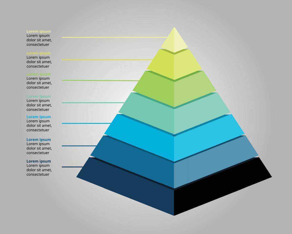 gráfico de pirâmide infográfico para modelo de negócios para 7 elementos vetor