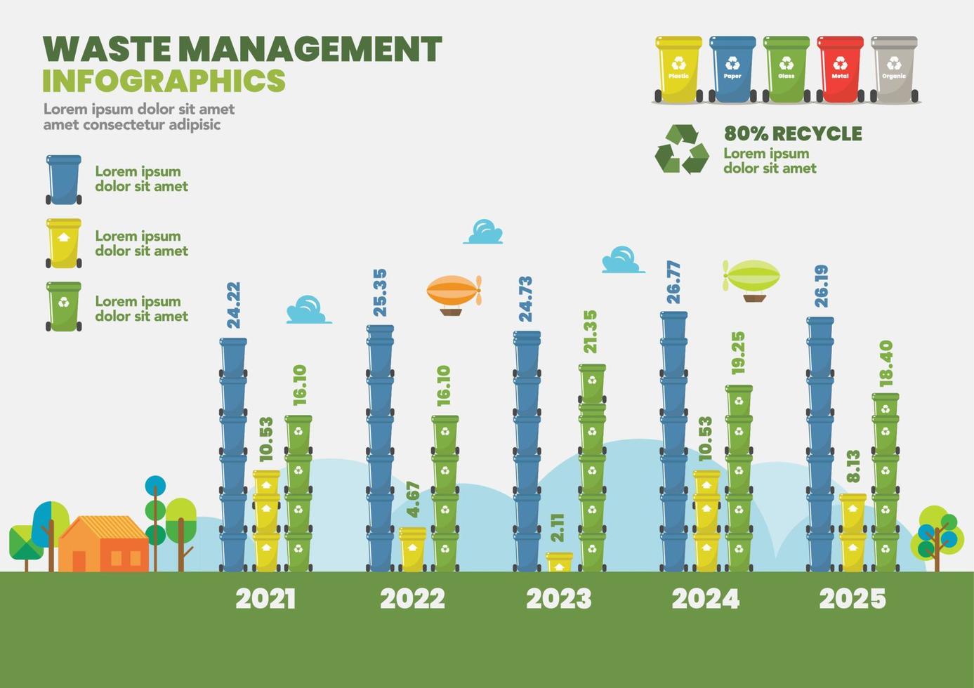 diagrama infográfico de gerenciamento de resíduos vetor