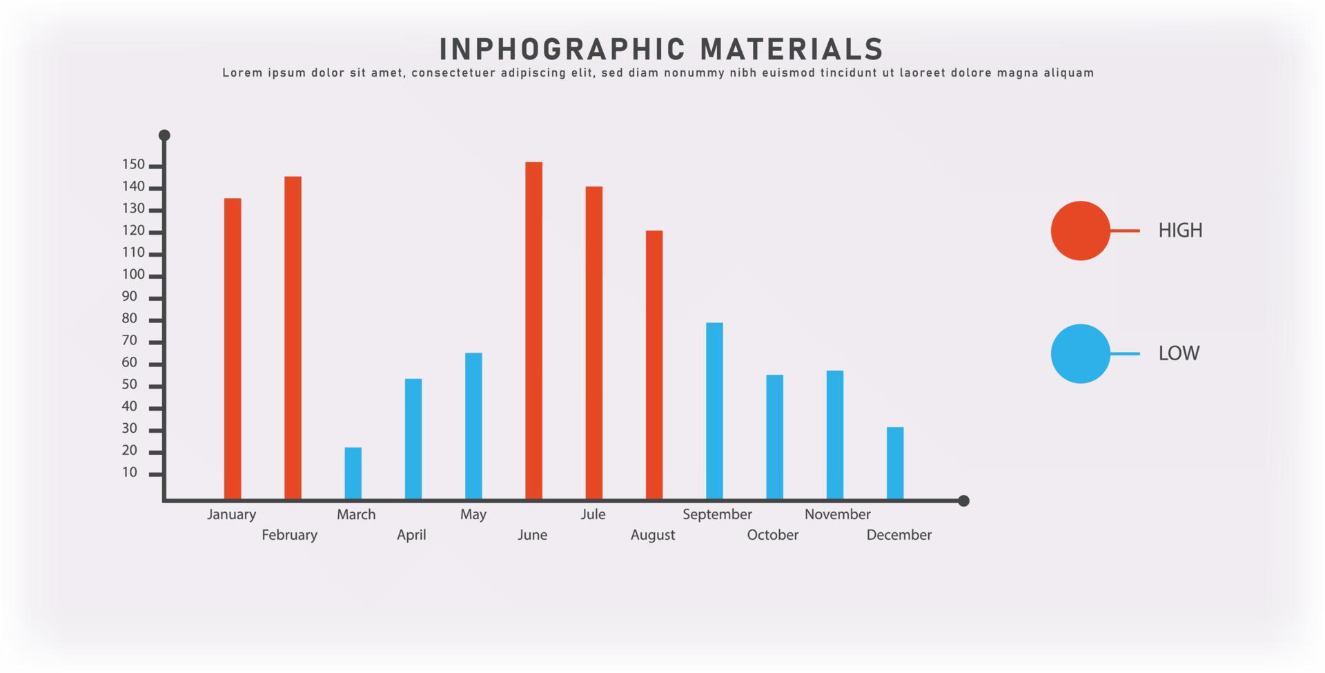 gráfico de modelo de apresentação de slides infográfico vetor