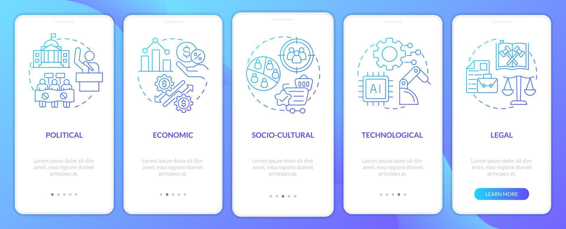 tela de aplicativo móvel de integração de gradiente azul pilão. análise de negócios passo a passo 5 passos instruções gráficas com conceitos lineares. ui, ux, modelo de gui. vetor