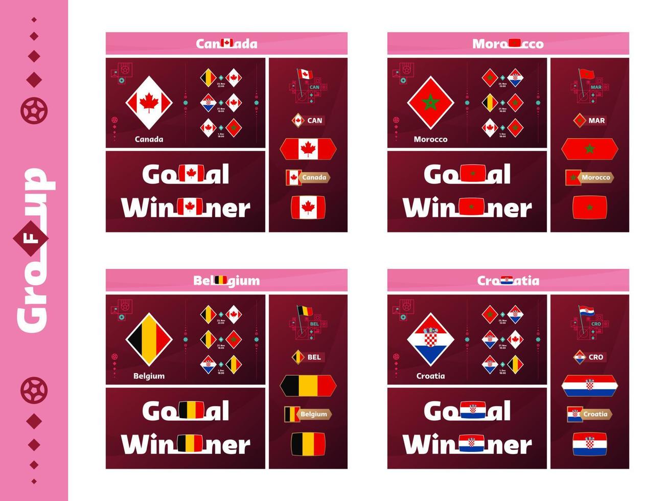 football 2022 cup group f canadá, marrocos, bélgica, croácia, design media kit graphic collection. Copa de futebol de 2022 ou conjunto de vetores de elementos de design de campeonato de futebol