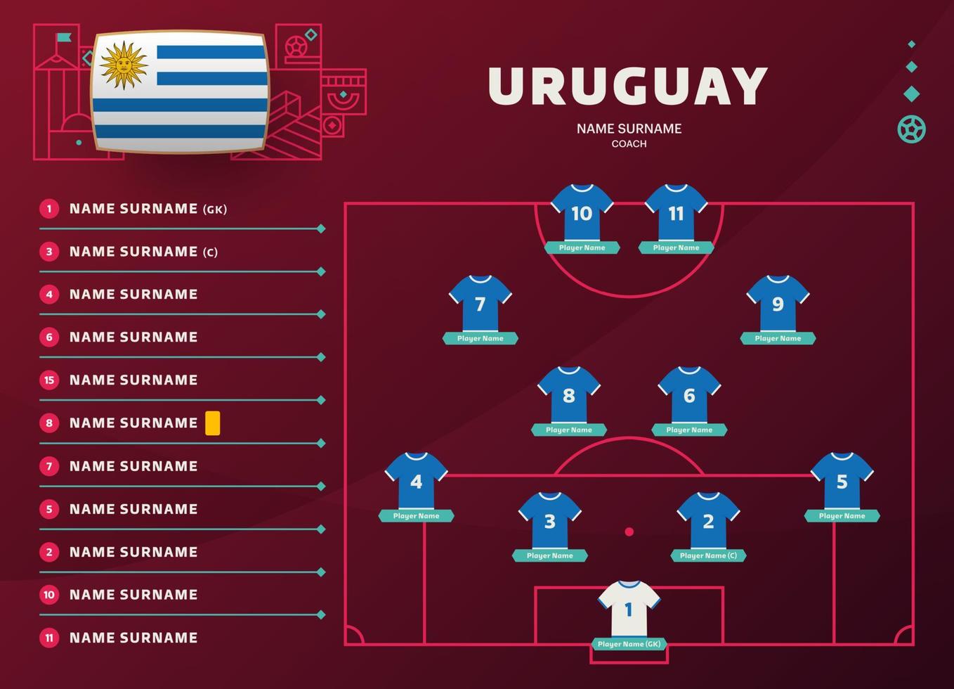 Uruguai line-up mundial de futebol 2022 torneio ilustração vetorial de fase final. tabela de escalação da equipe do país e formação da equipe no campo de futebol. bandeiras de país de vetor de torneio de futebol